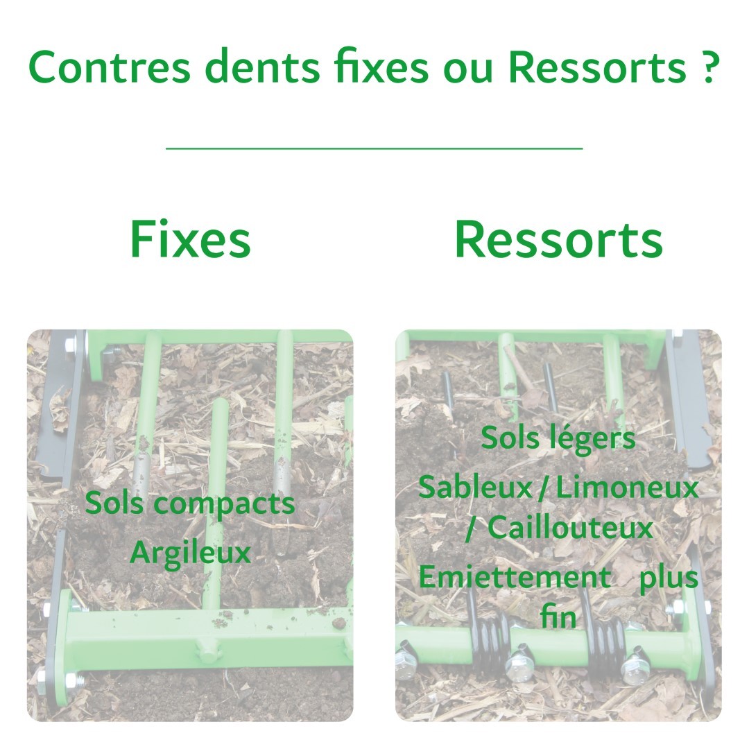La Méga Campagnole "Maraîcher" contre dents fixes 100cm
