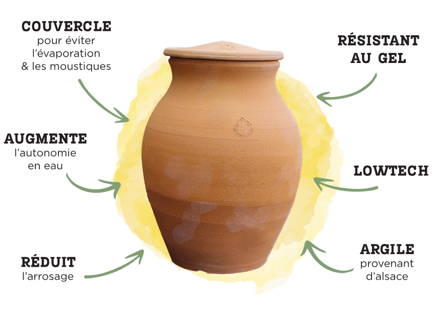 Olla à enterrer 2L