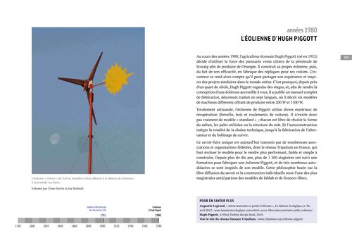 Livre Rétrofutur : une autre histoire des innovations énergétiques