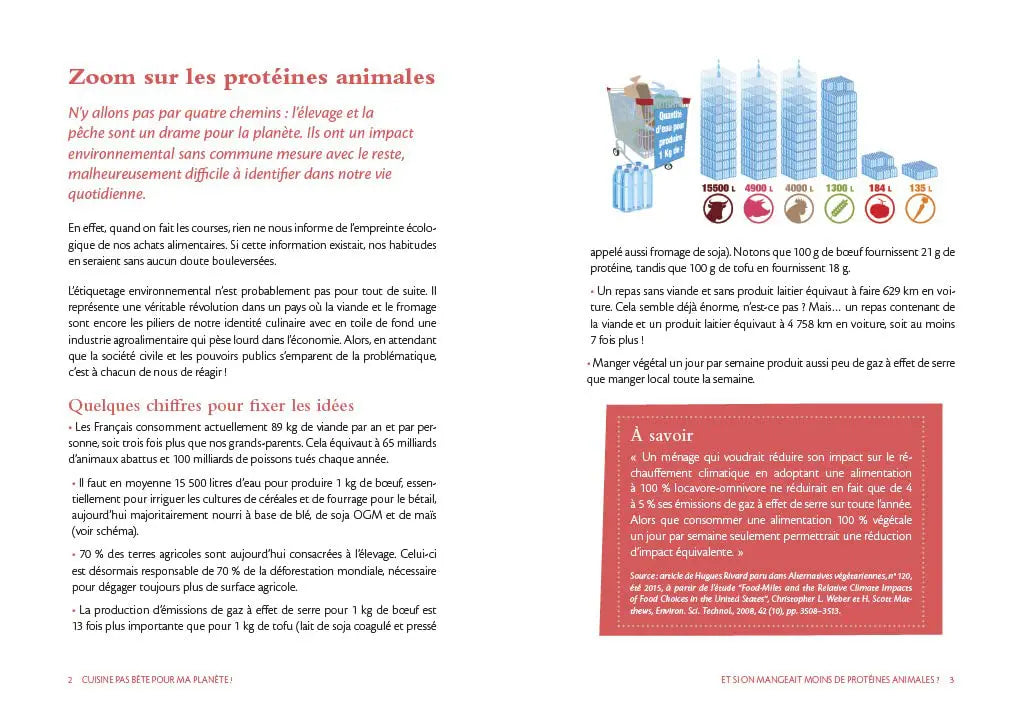 Livre : Cuisine pas bête pour ma planète