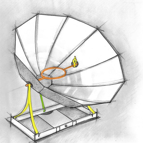 - Four Solaire Sunplicity - Lowreka