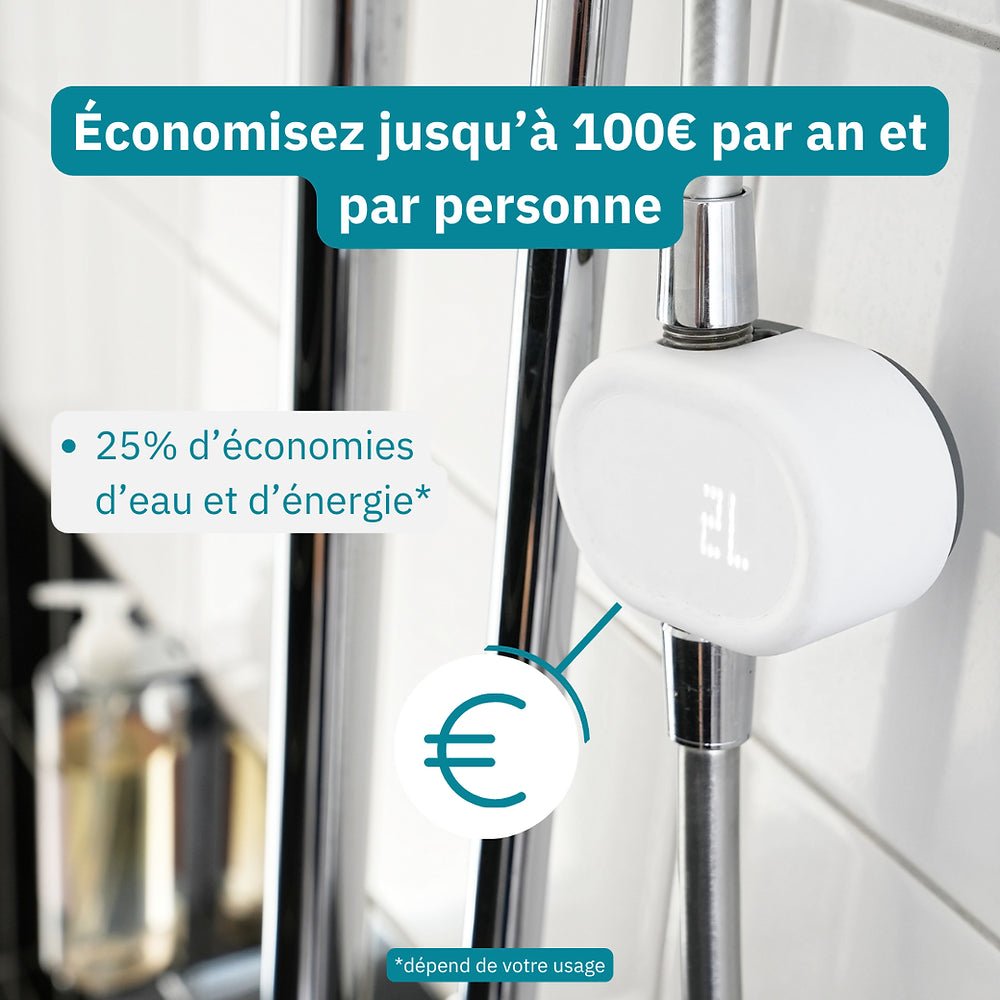 - Le capteur ILO qui mesure votre consommation d'eau - ILYA - Lowreka