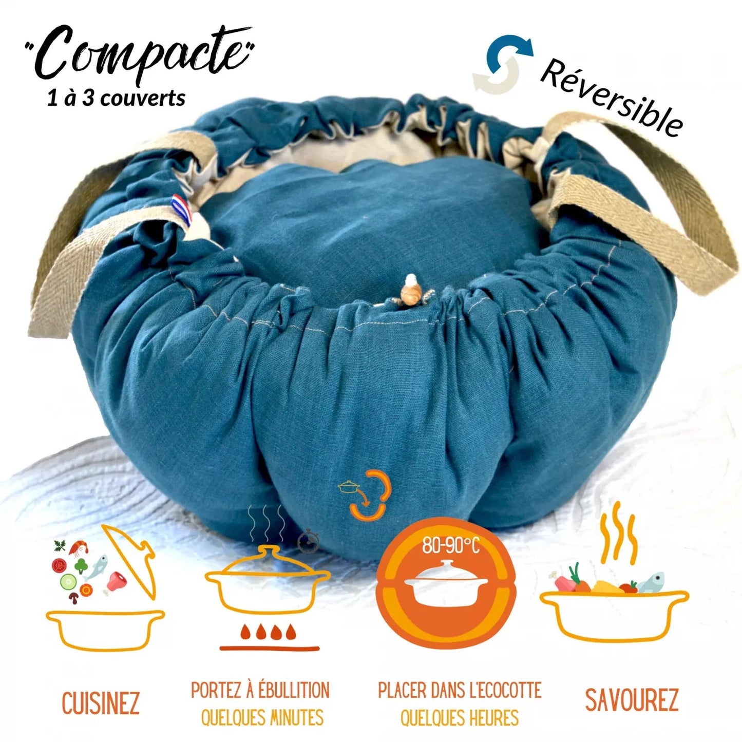 - Marmite norvégienne compacte 3 couverts Ecocotte - Lowreka