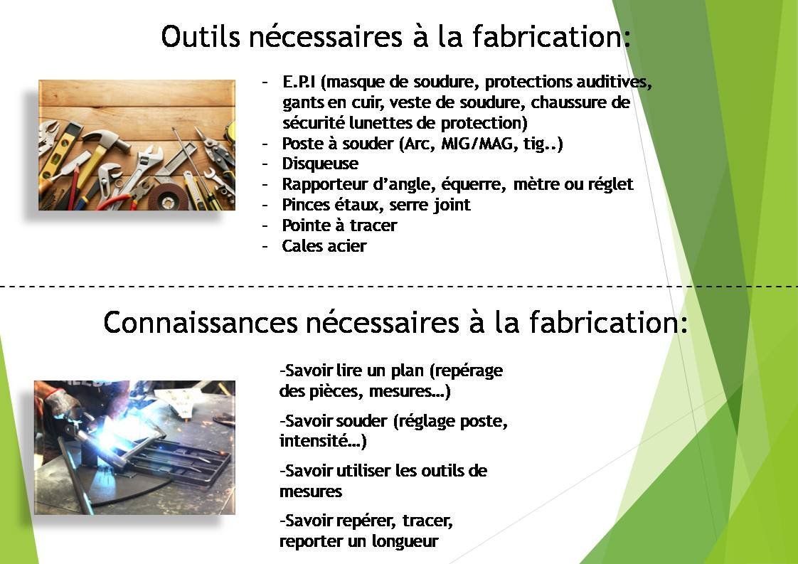 Physical - Kit auto - construction Campagnole "Maraîcher" à contre - dents à ressorts 80cm - Lowreka