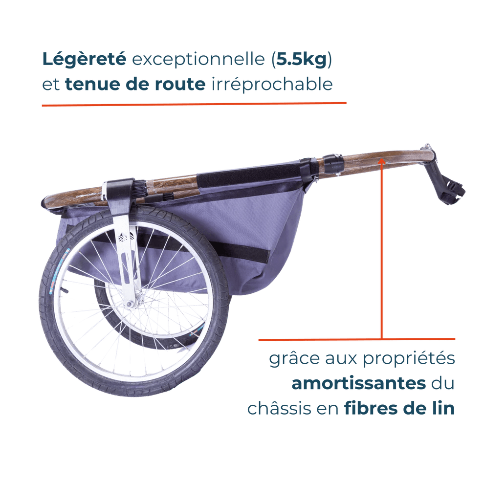 Physical - Remorque de vélo Maïna en lin - Lowreka