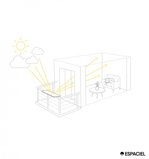 - Réflecteur de lumière pour balcon : gagnez en clarté, sans travaux - Lowreka