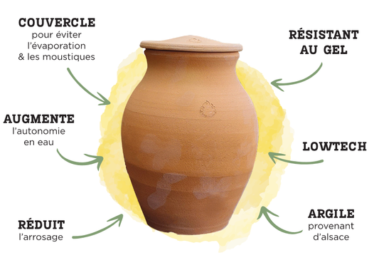 Tube Olla à enterrer pour mini pot 1,5L