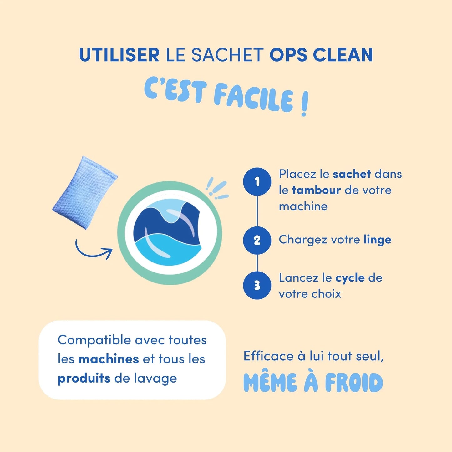 Lessive réutilisable à base de magnésium