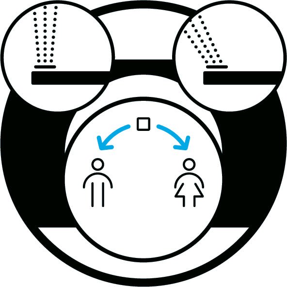 - Abattant WC lavant : Fonction bidet intégrée - Lowreka