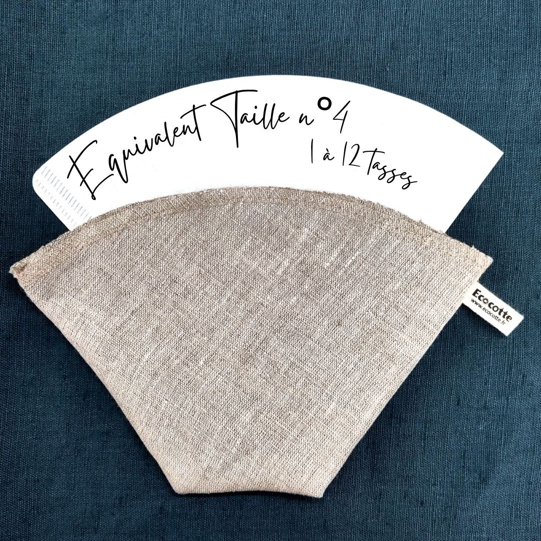 - Filtre à café réutilisable en lin français d'Ecocotte - Lowreka