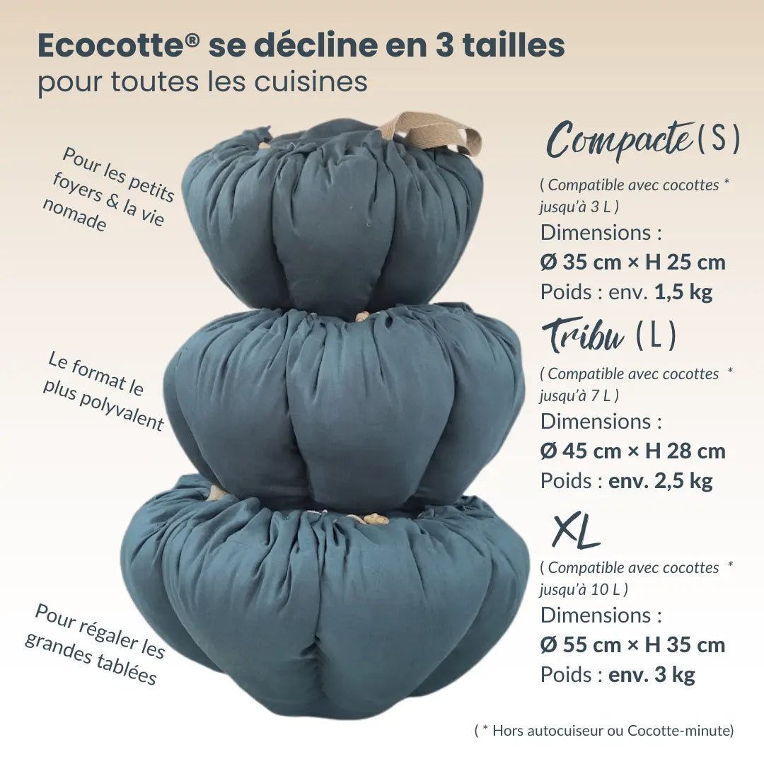  - Kit de confection marmite norvégienne - Lowreka