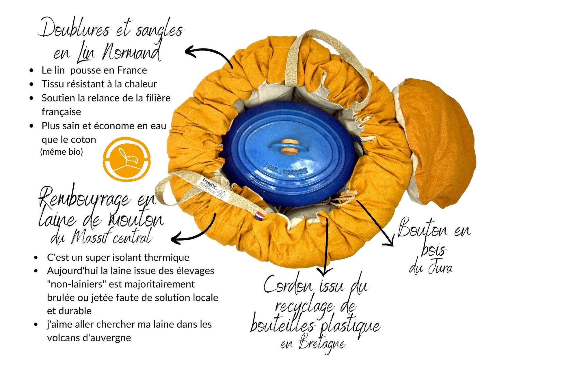  - Marmite norvégienne Tribu 8 couverts Ecocotte - Lowreka