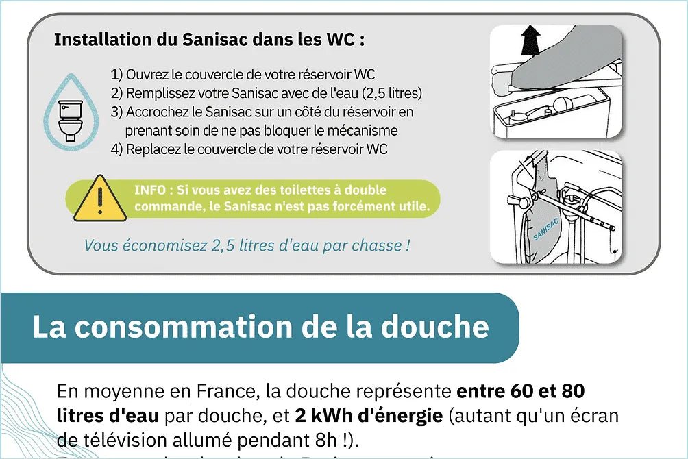 Physical - Kit d'économies d'eau - réduire votre consommation et vos factures - Lowreka