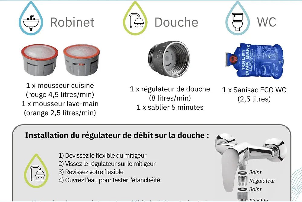 Physical - Kit d'économies d'eau - réduire votre consommation et vos factures - Lowreka
